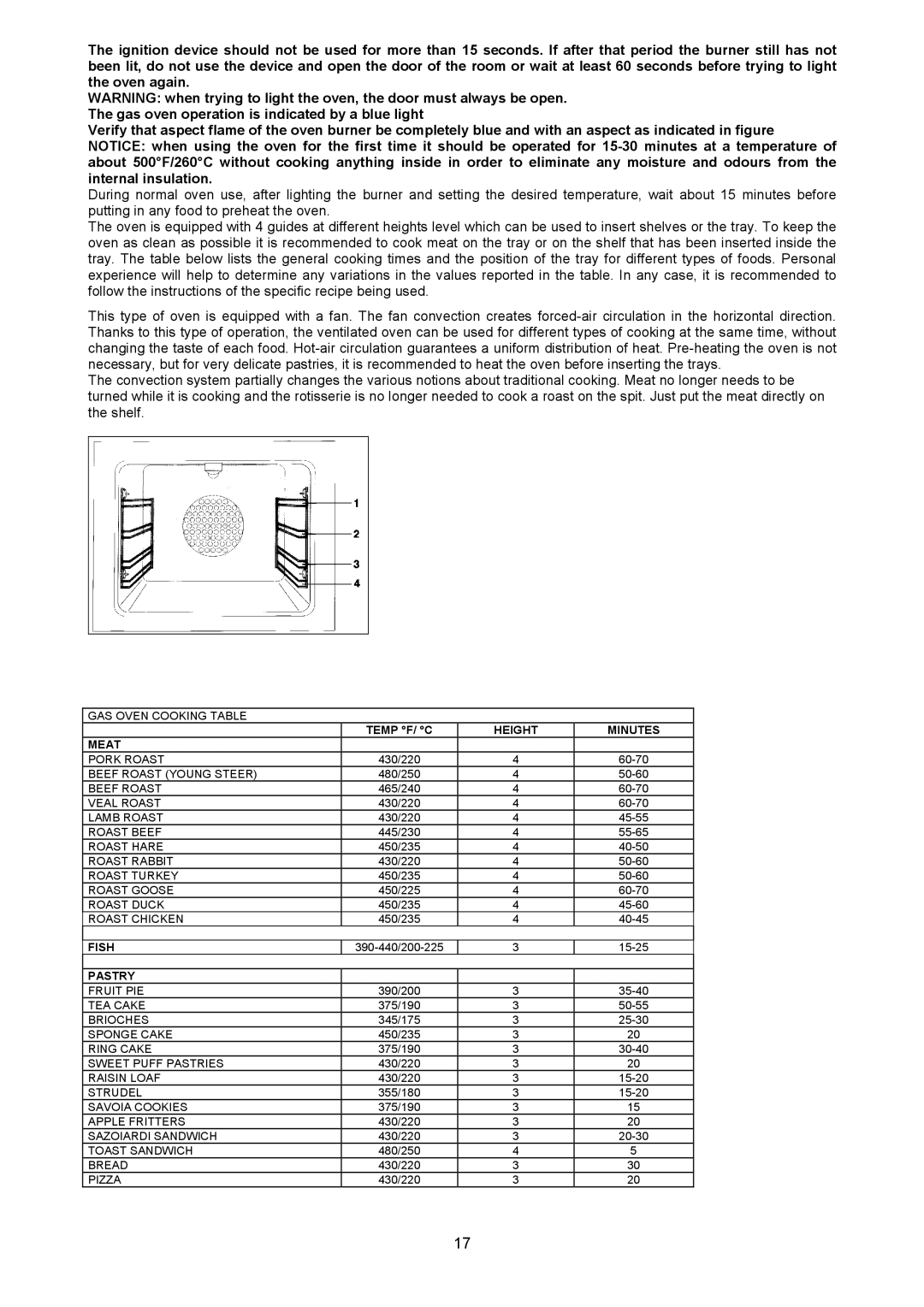 Bertazzoni X304GGVVI, X304GGVBI, X304GGVRO, X304GGVVE, X304GGVNE, X304GGVGI, X304GGVBL, X304GGVCR manual Fish 