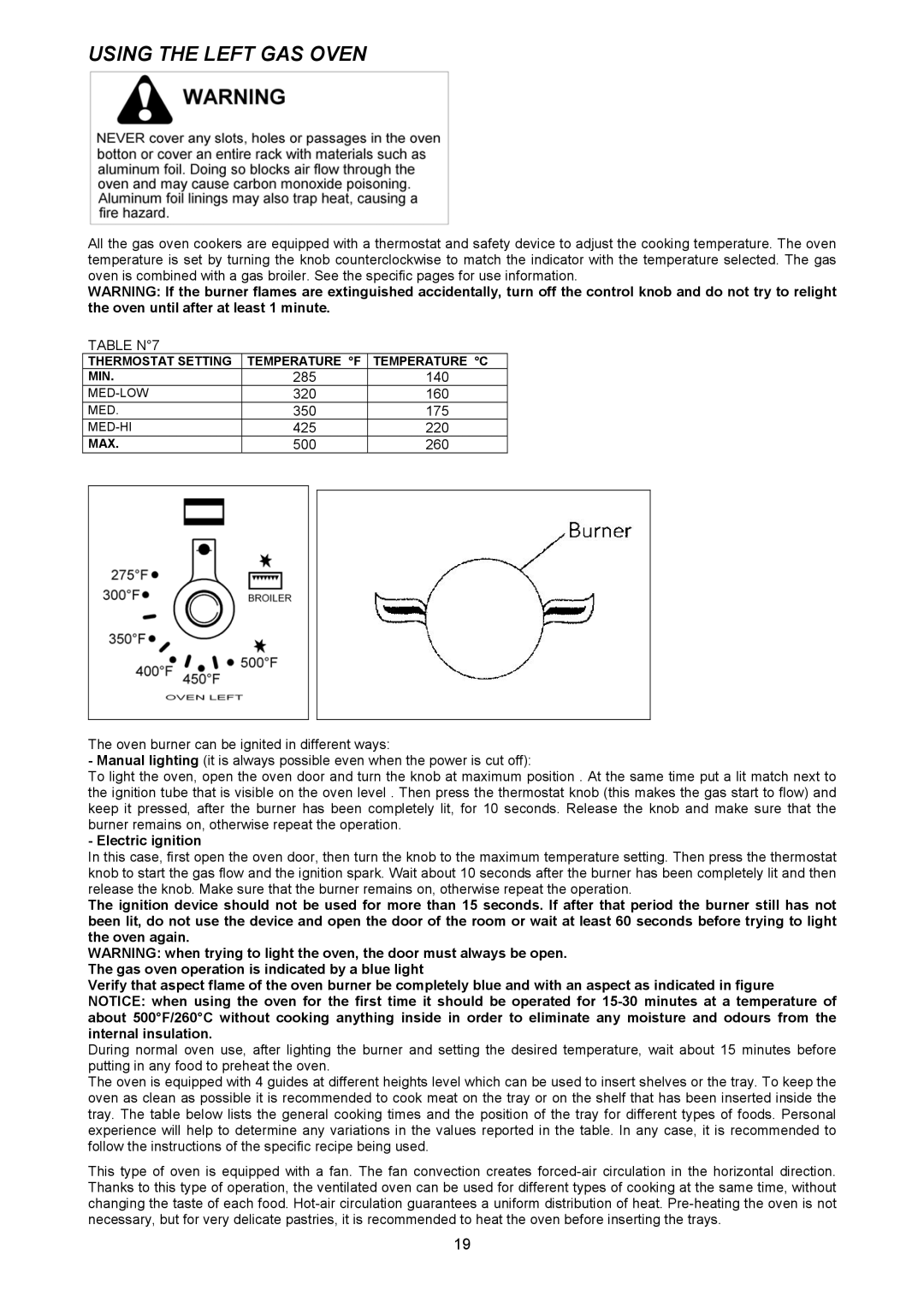 Bertazzoni X486GGGVX dimensions Using the Left GAS Oven, Table N7 