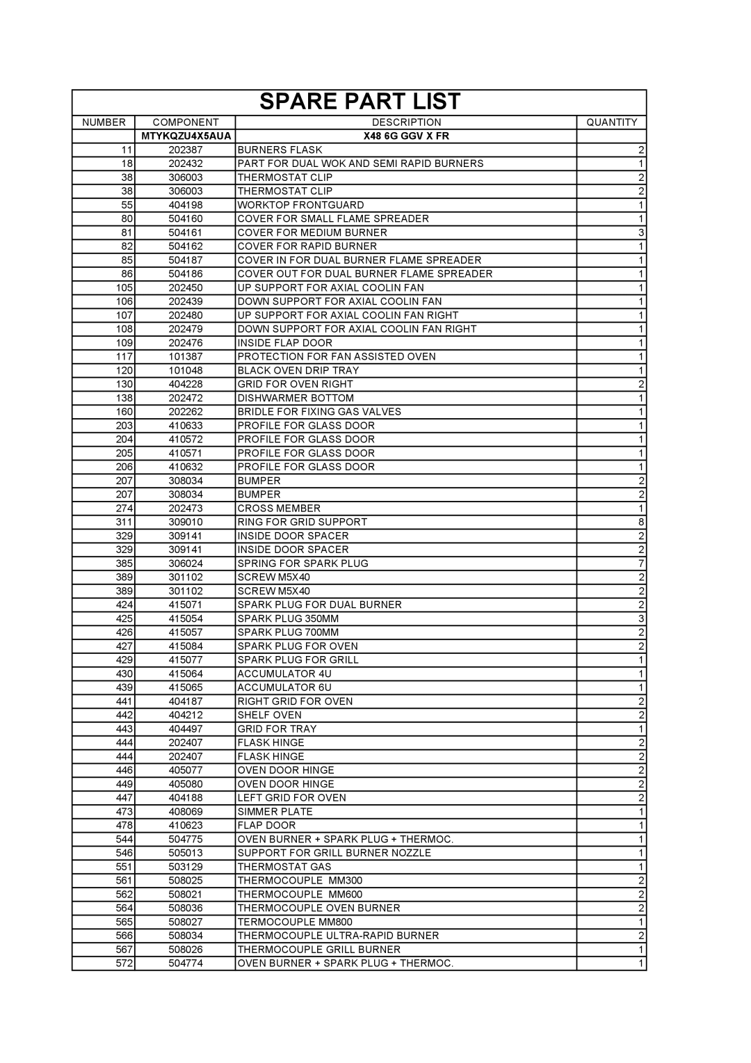 Bertazzoni X486GGGVX dimensions Spare Part List 