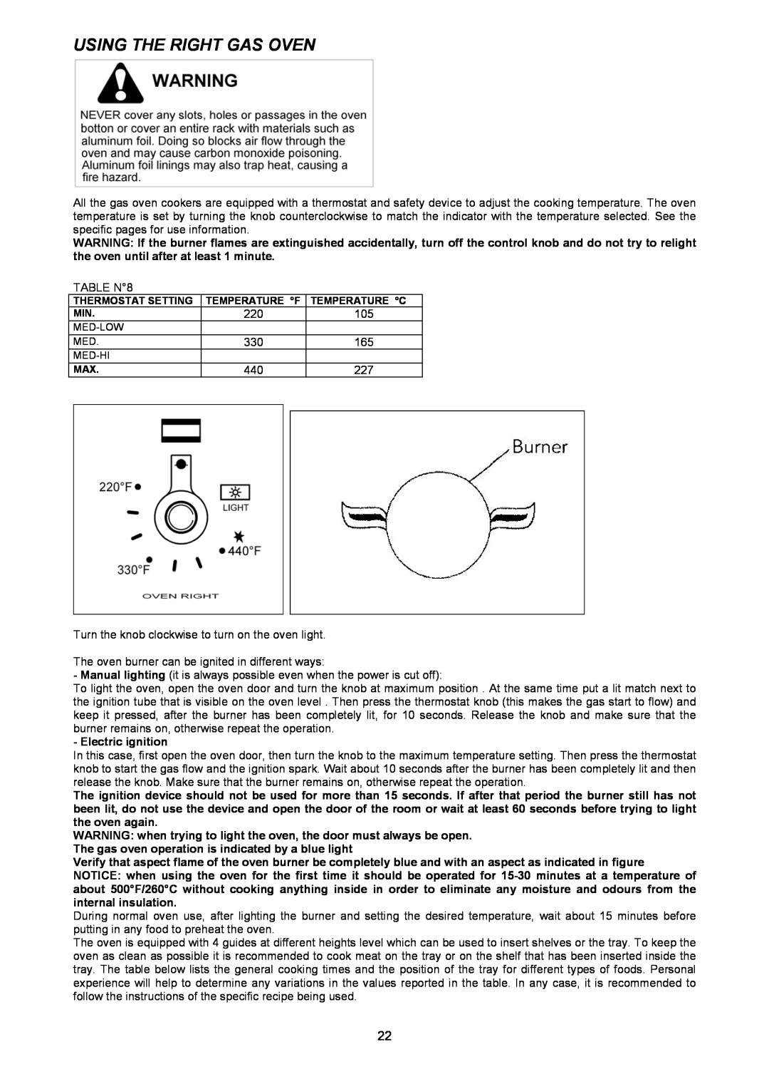 Bertazzoni X486GGGVX dimensions Using The Right Gas Oven 