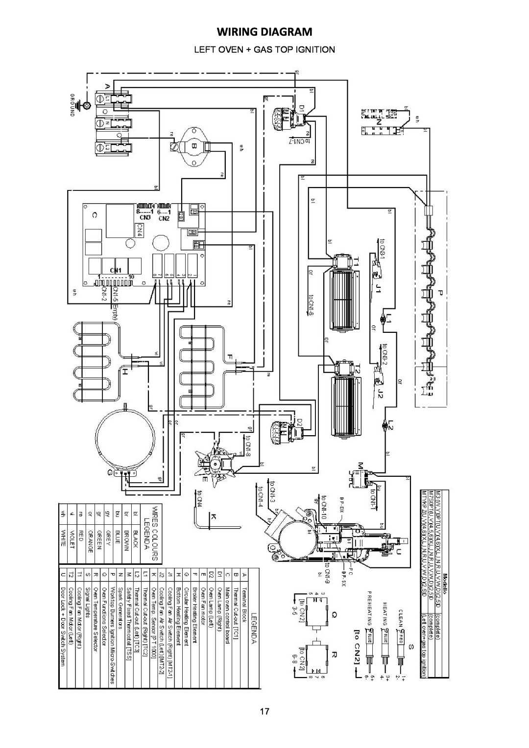 Bertazzoni X)486GPIRCR, X)486GPIRX, X)486GPIRVI, X)486GPIRBI, X)486GPIRVE, (A Wiring Diagram, Left Oven + Gas Top Ignition 