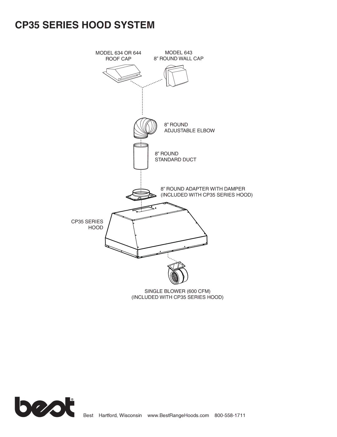 Best specifications CP35 Series hood system 