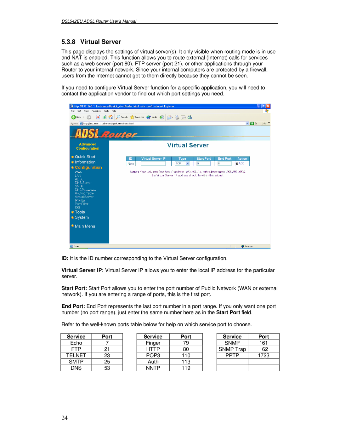 Best Data Products DSL542EU manual Virtual Server 