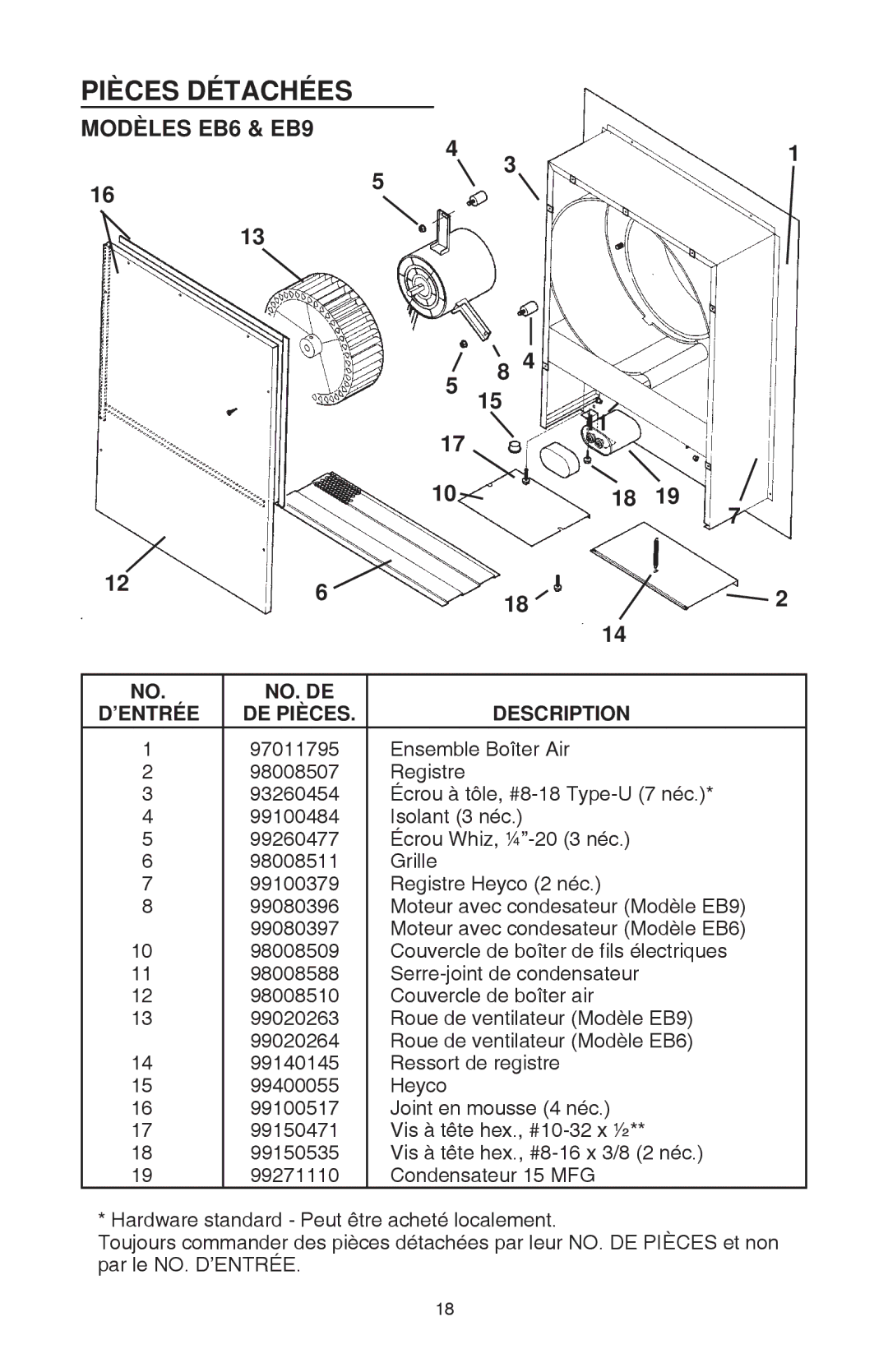 Best manual Pièces Détachées, Modèles EB6 & EB9, NO. DE ’ENTRÉE DE Pièces Description 