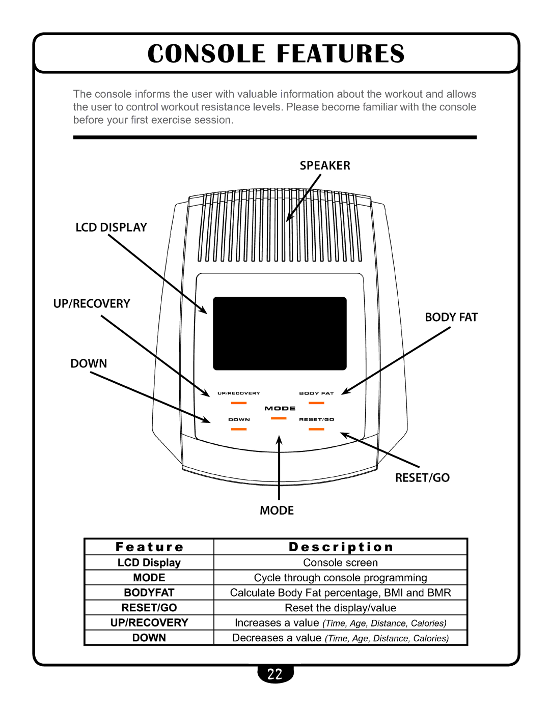 Best Fitness BFUB1 manual Console Features 