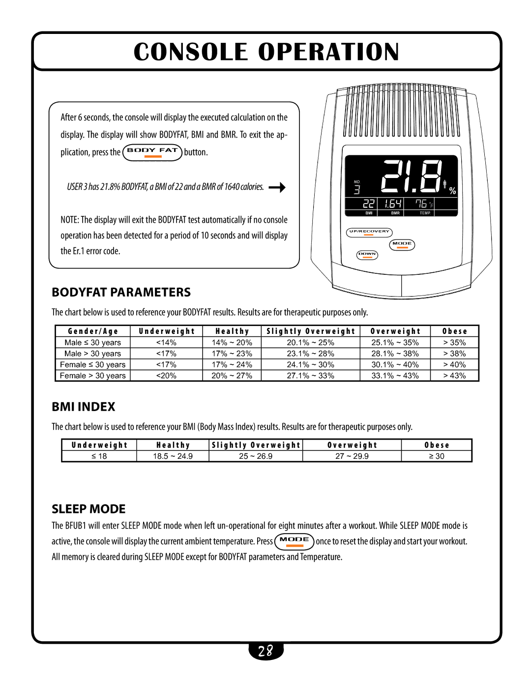 Best Fitness BFUB1 manual Bodyfat Parameters 