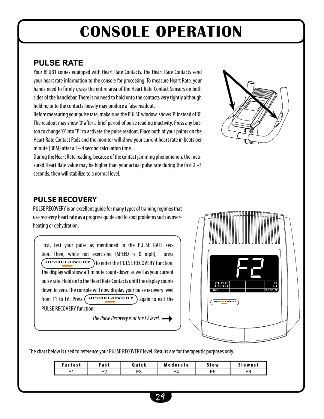 Best Fitness BFUB1 manual Pulse Recovery 