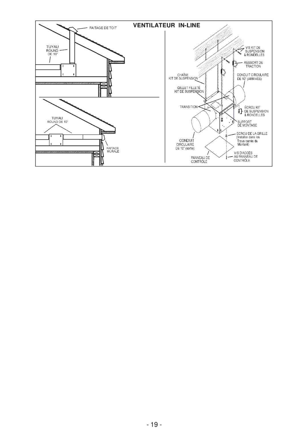 Best IEX42 manual Ventilateur IN-LINE 