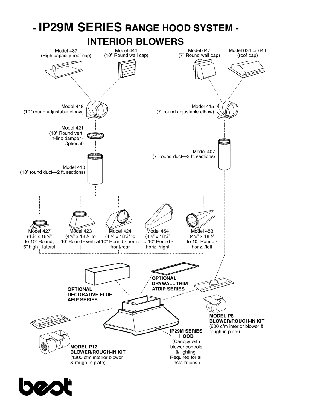 Best IP29 SERIES specifications IP29M Series Range Hood System Interior Blowers, Blower/Rough-In Kit 