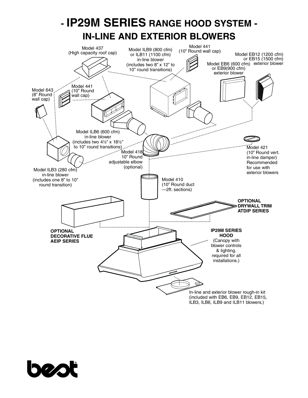 Best IP29 SERIES specifications IP29M Series Range Hood System IN-LINE and Exterior Blowers 