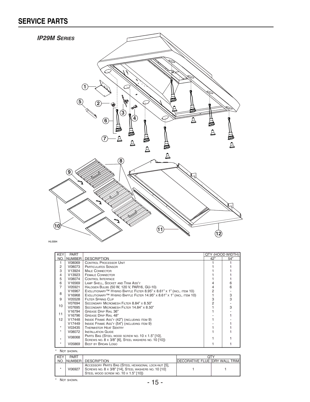 Best IP29M Series installation instructions Service Parts 