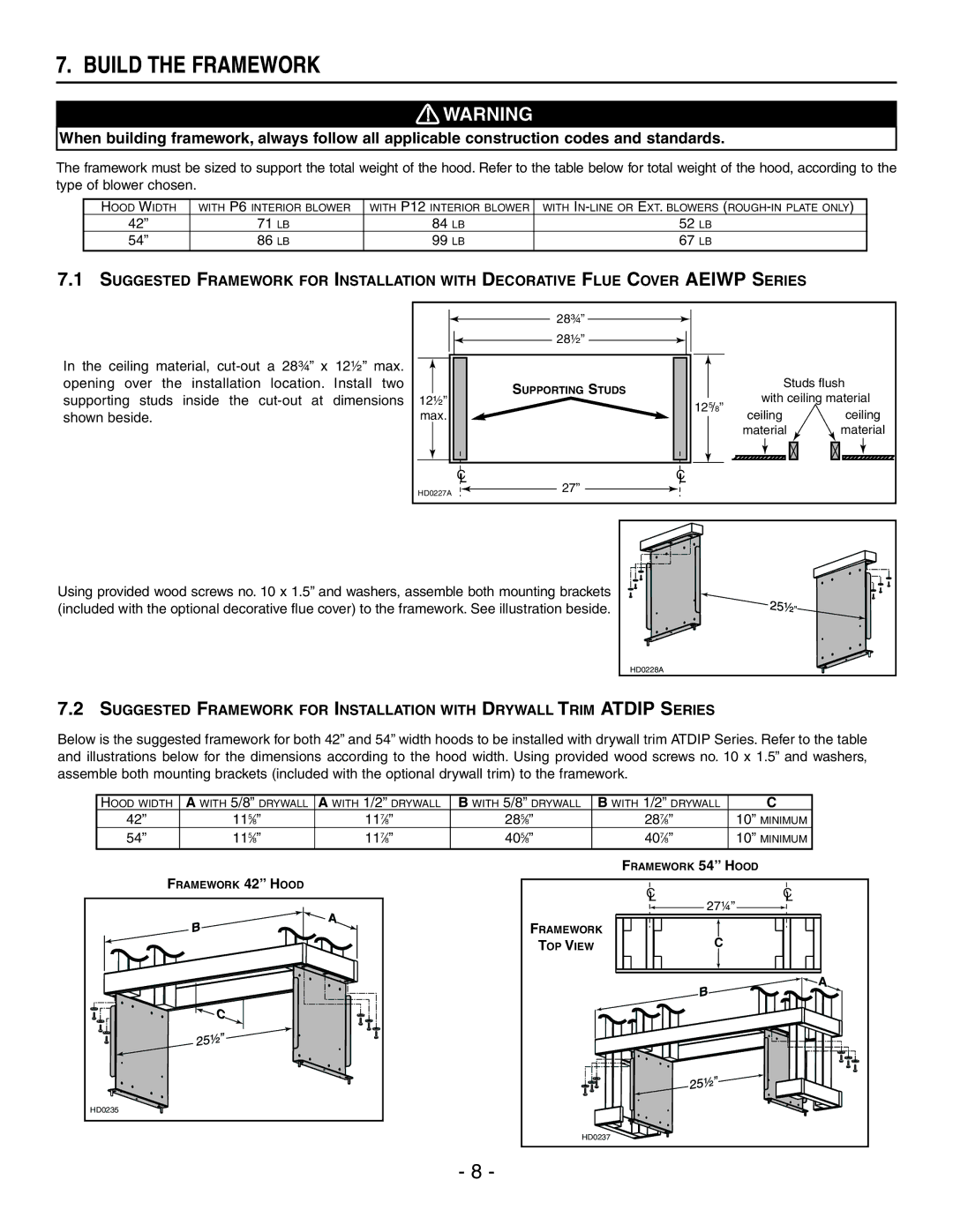 Best IP29M Series installation instructions Build the Framework 