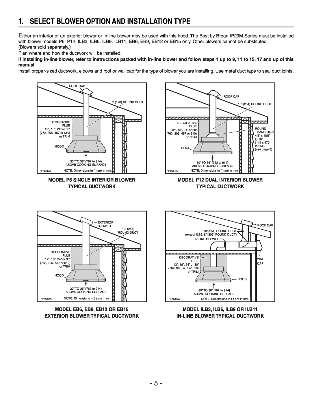 Best IP29M Series Select Blower Option And Installation Type, MODEL P6 SINGLE INTERIOR BLOWER TYPICAL DUCTWORK 