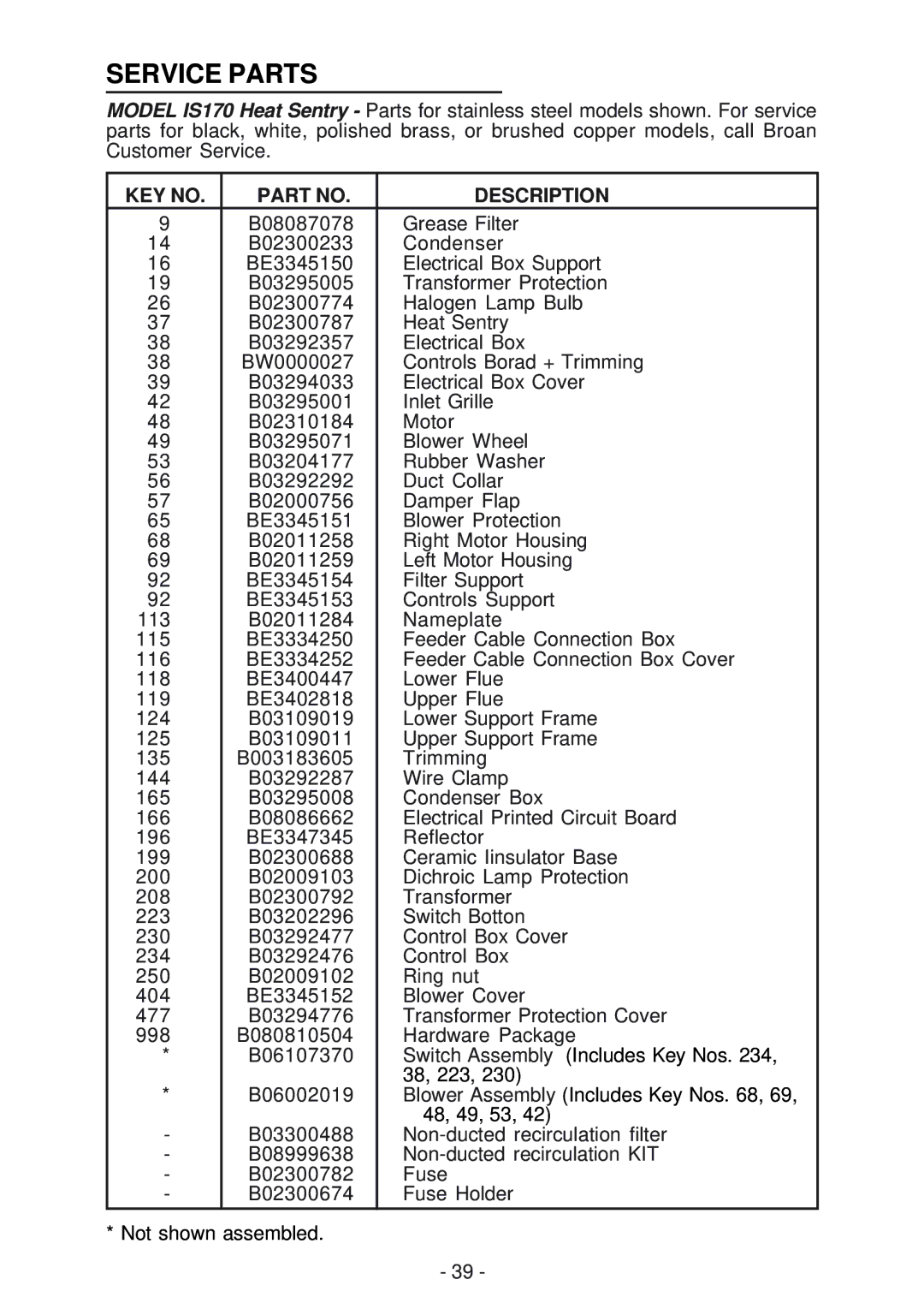 Best IS170 manual Service Parts, Description 