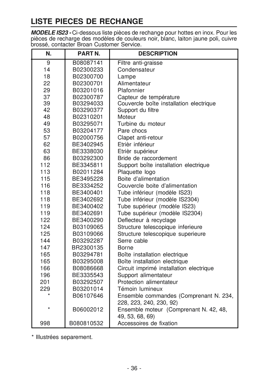 Best IS23 manual Liste Pieces DE Rechange, Part N Description 