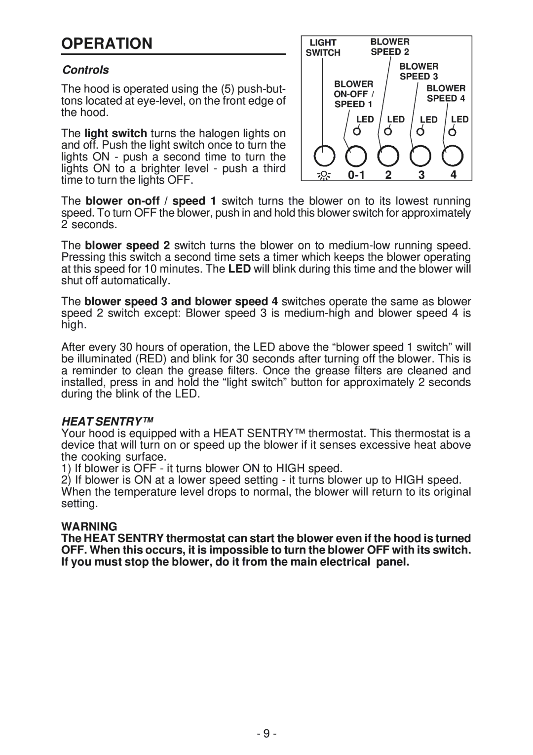 Best ISER222 manual Operation, Controls, Blower 