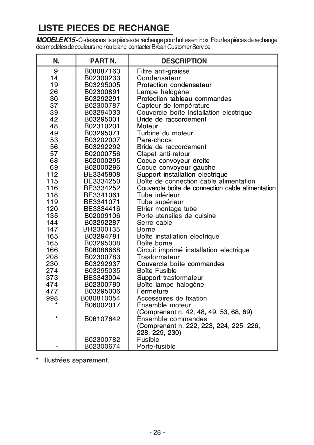 Best K15 manual Liste Pieces DE Rechange, Part N Description 