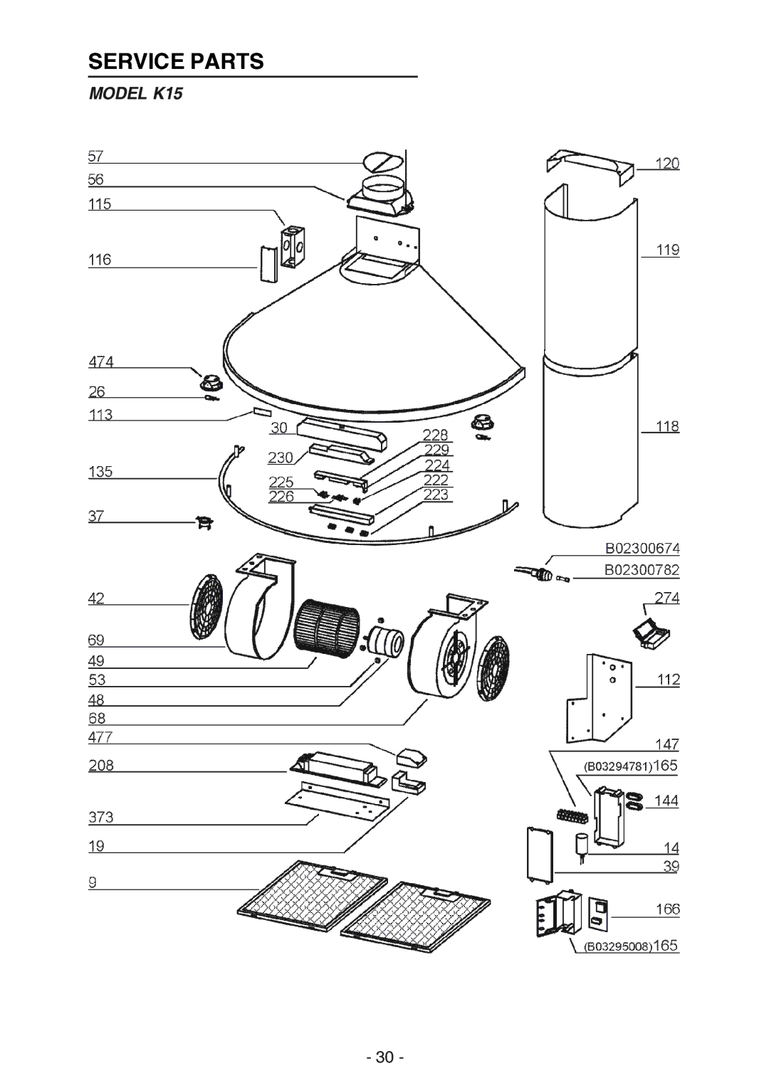 Best manual Model K15 