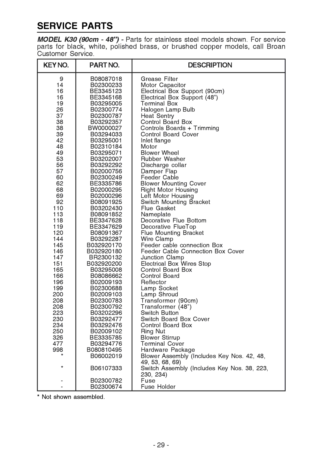 Best K30 manual Service Parts, Keyno Description 