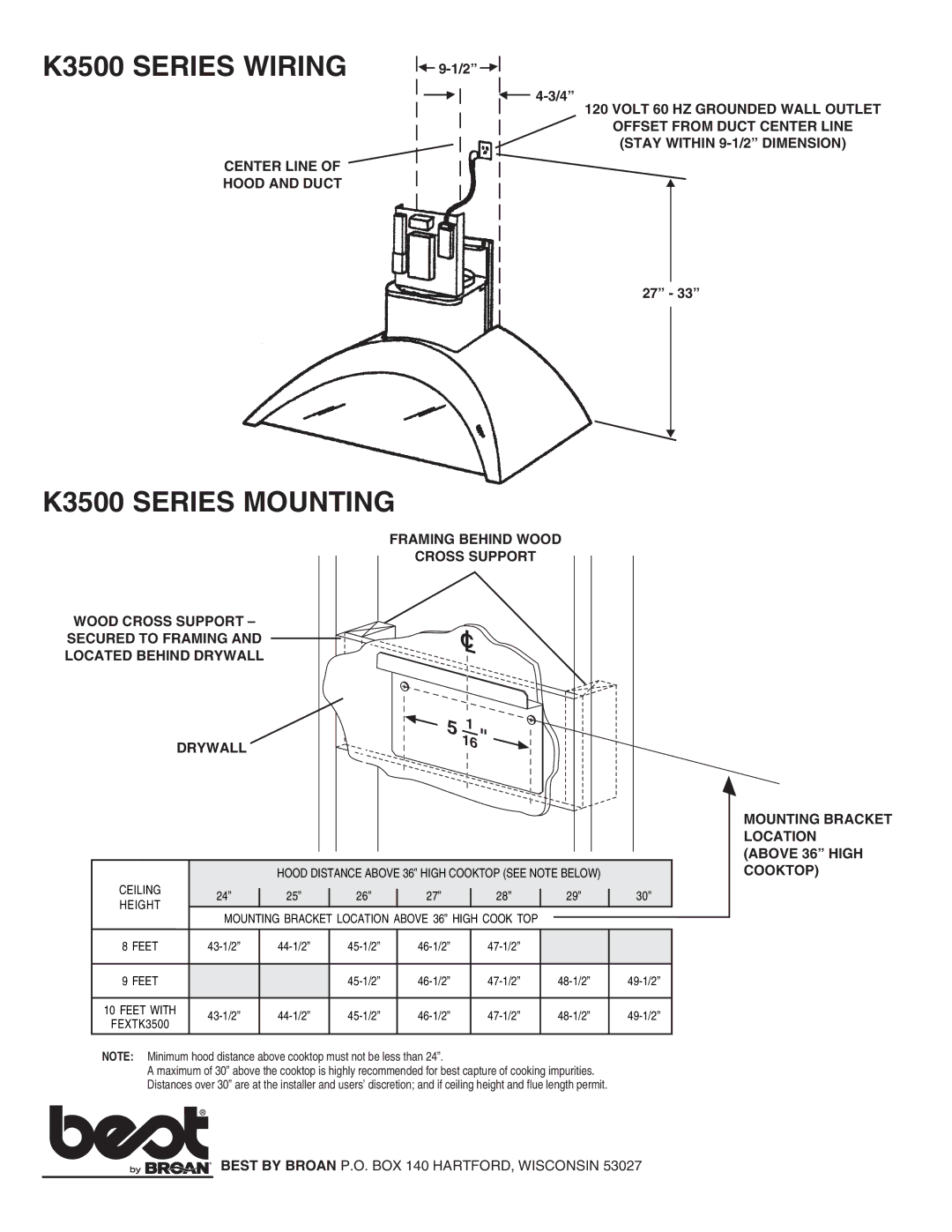 Best specifications K3500 Series Wiring, K3500 Series Mounting 