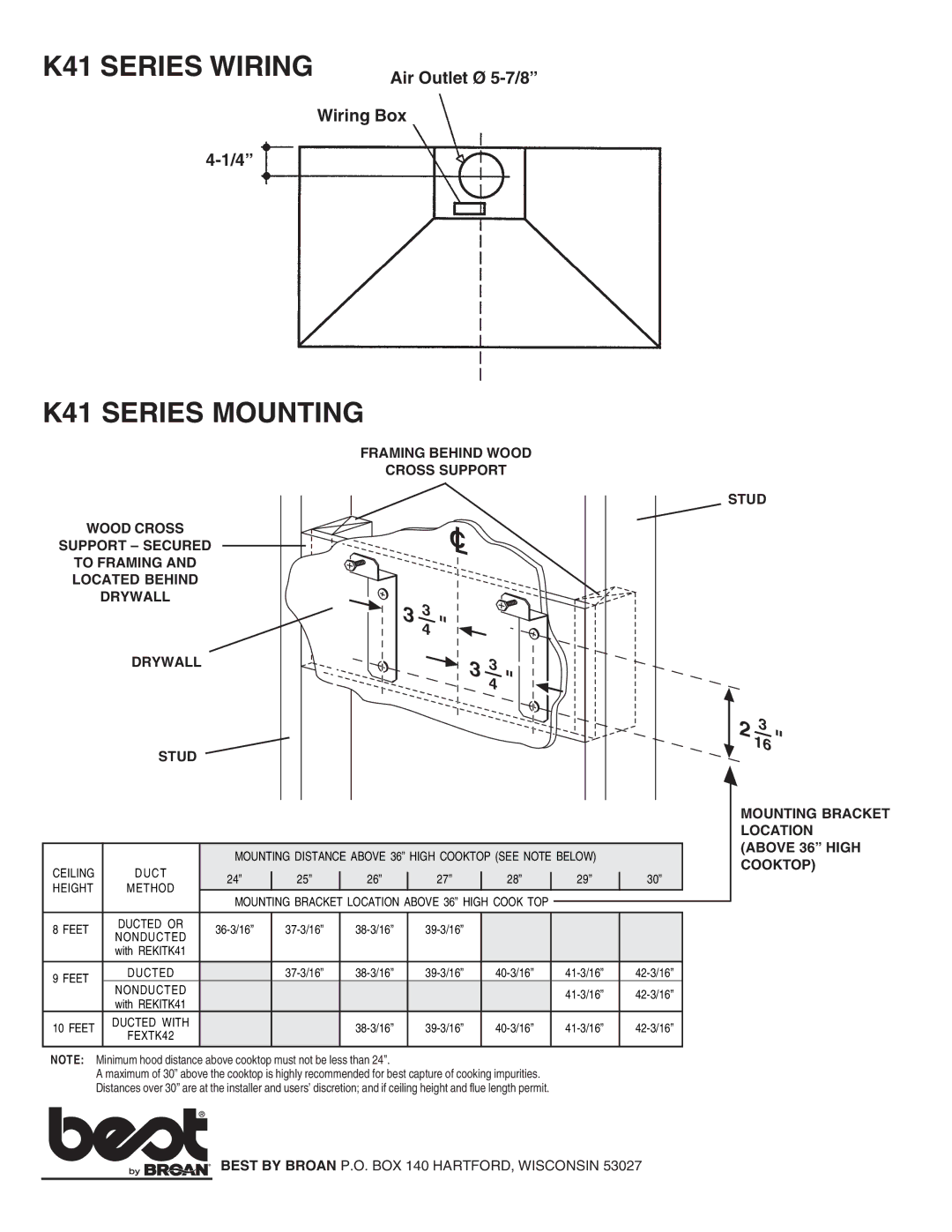 Best specifications K41 Series Wiring 