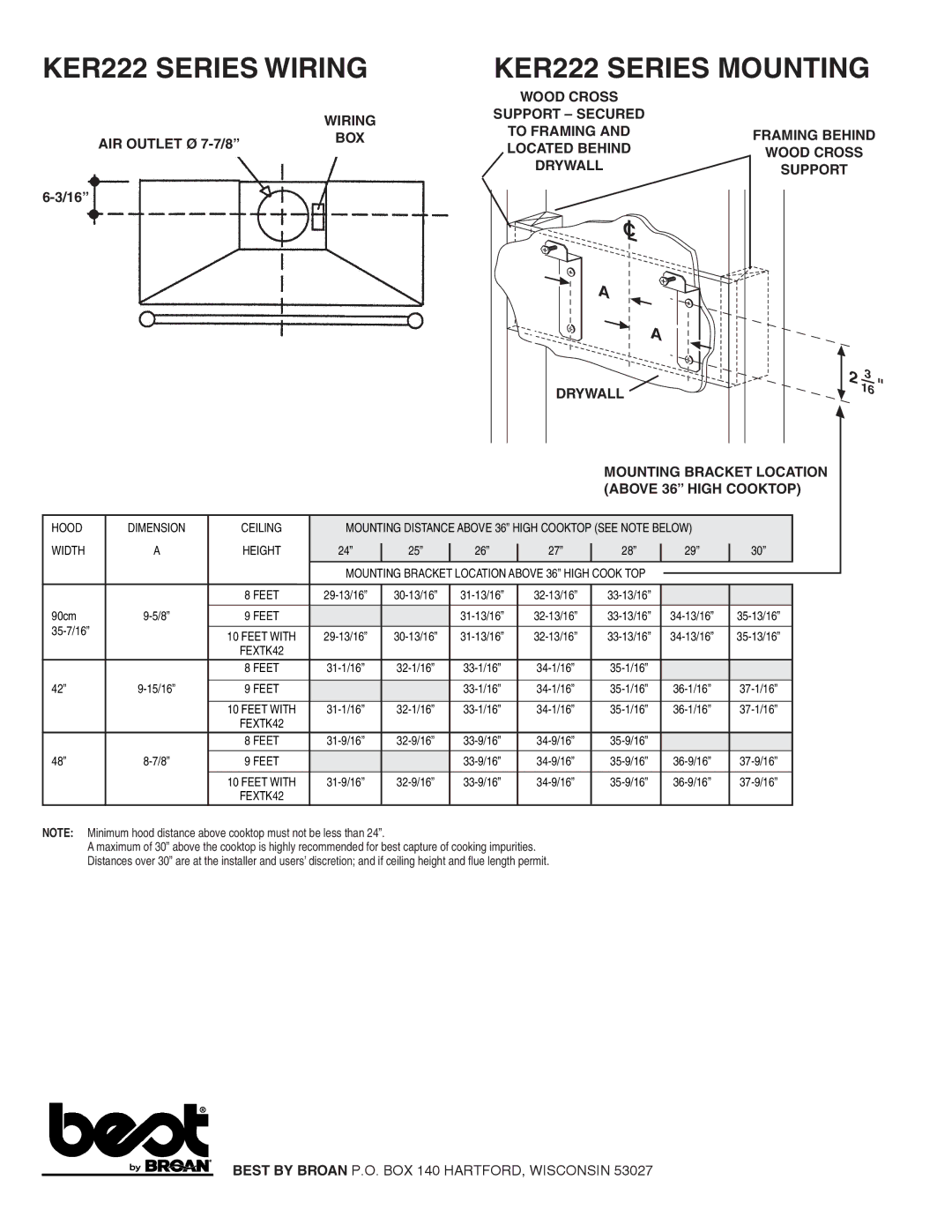 Best KER222 Mounting bracket location, Mounting distance Above 36 high cooktop see Note below, 90cm, 35-7/16 