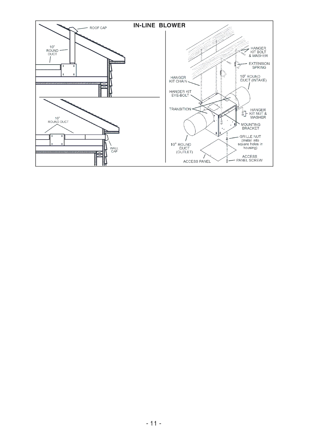 Best U102E manual IN-LINE Blower 