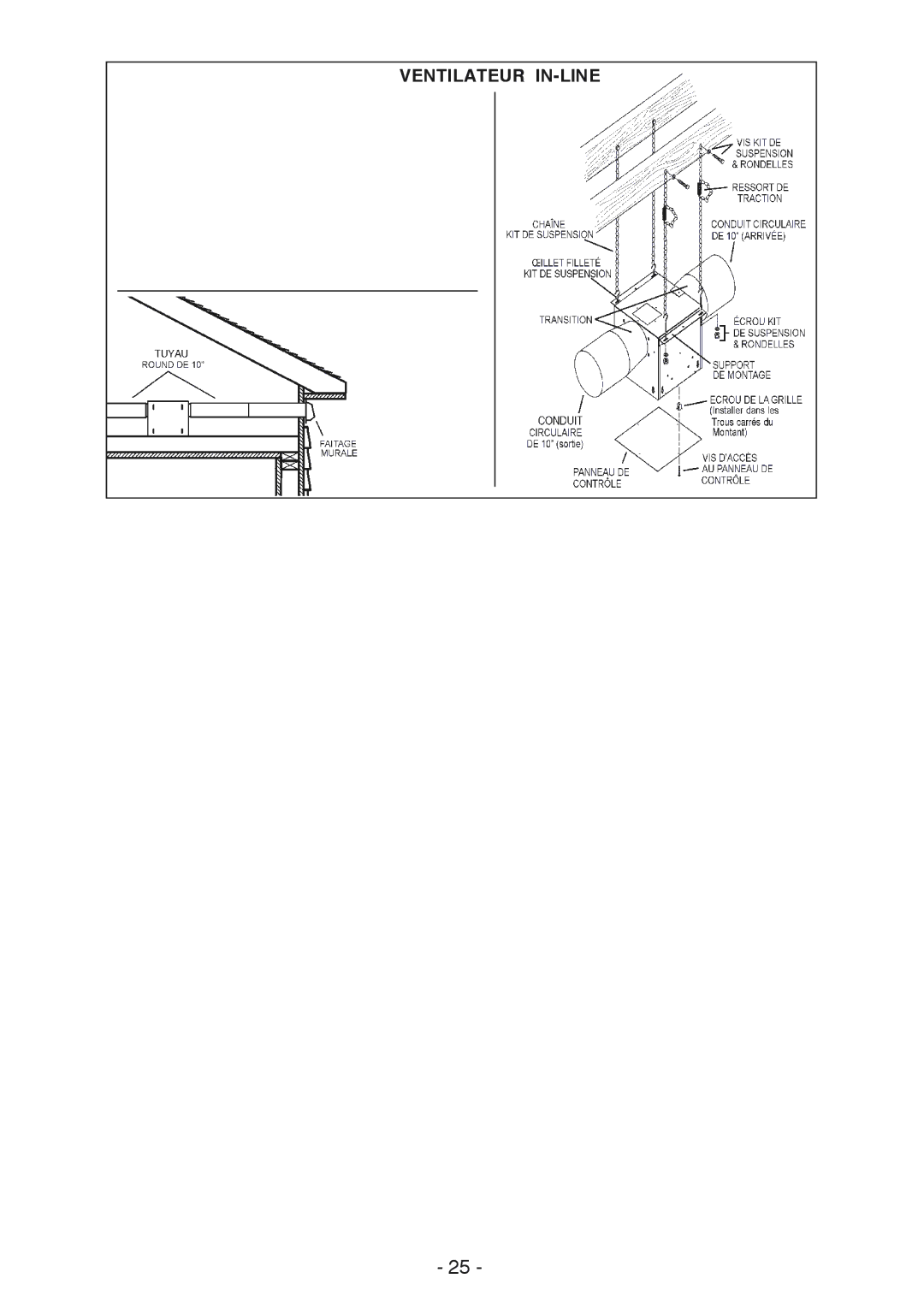 Best U102E manual Ventilateur IN-LINE 