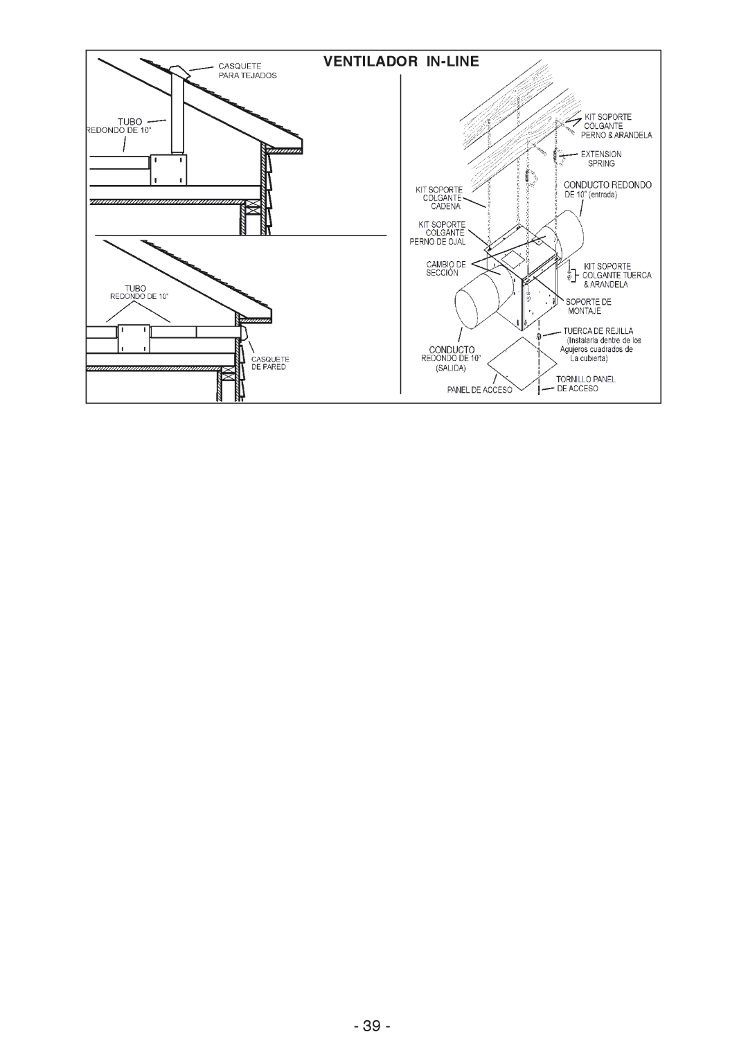 Best U102E manual Ventilador IN-LINE 