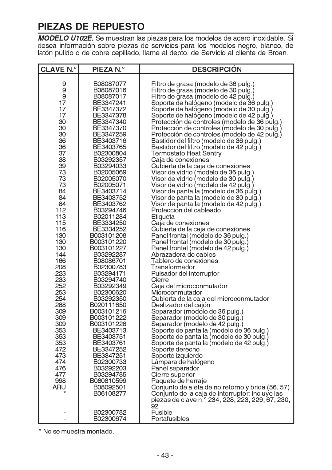 Best U102E manual Clave N Pieza N Descripción 