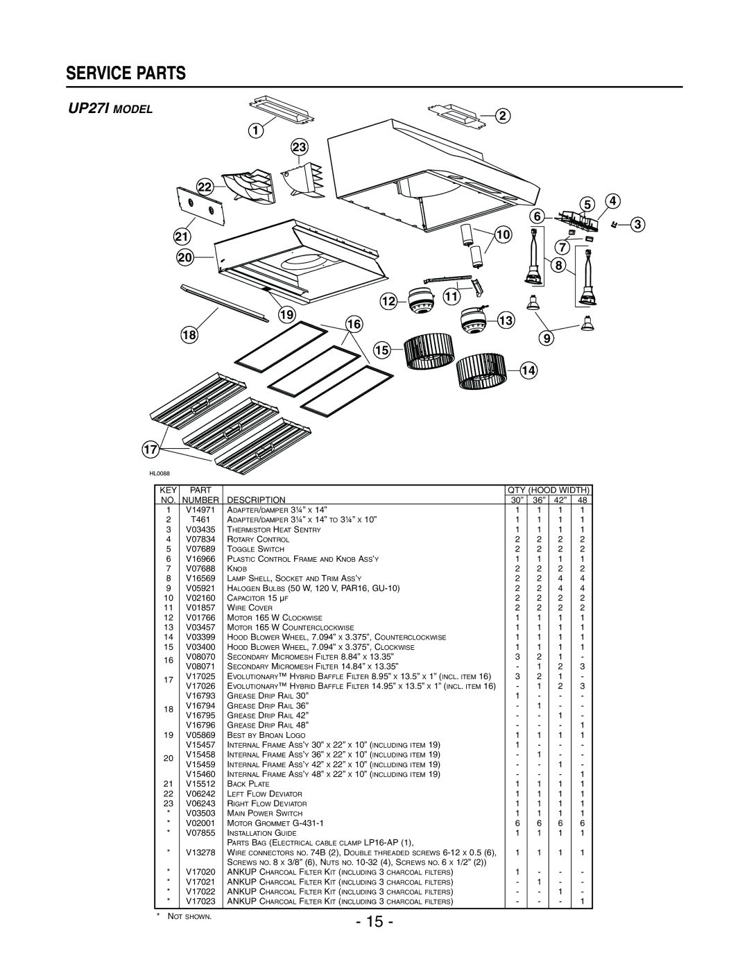 Best UP27E, UP271 manual Service Parts, UP27I Model 