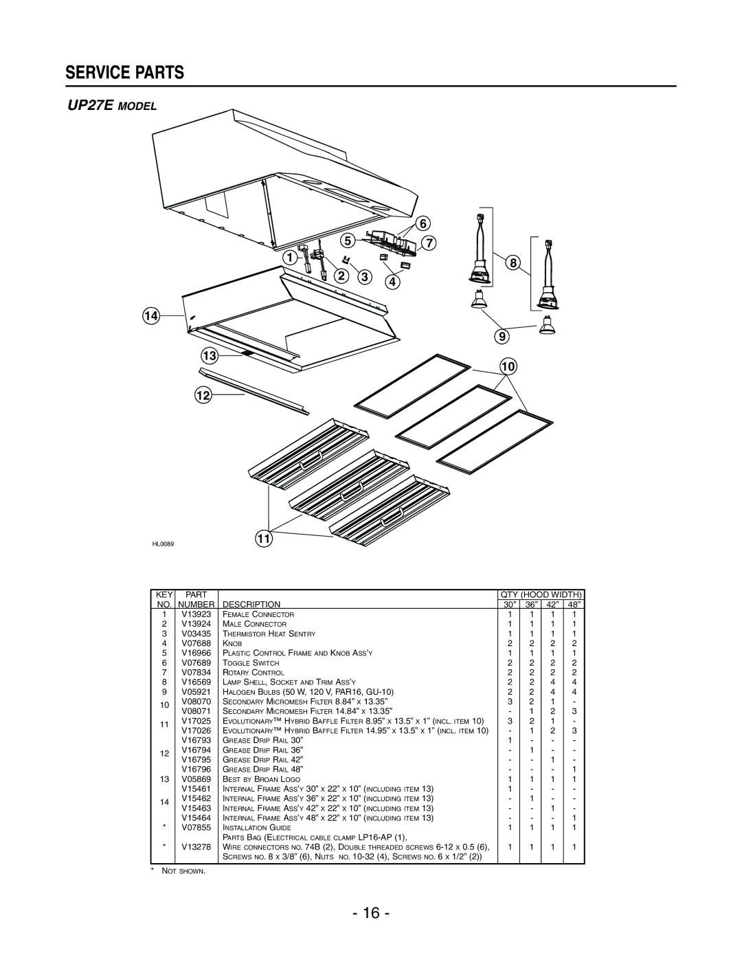 Best UP271 manual UP27E Model 