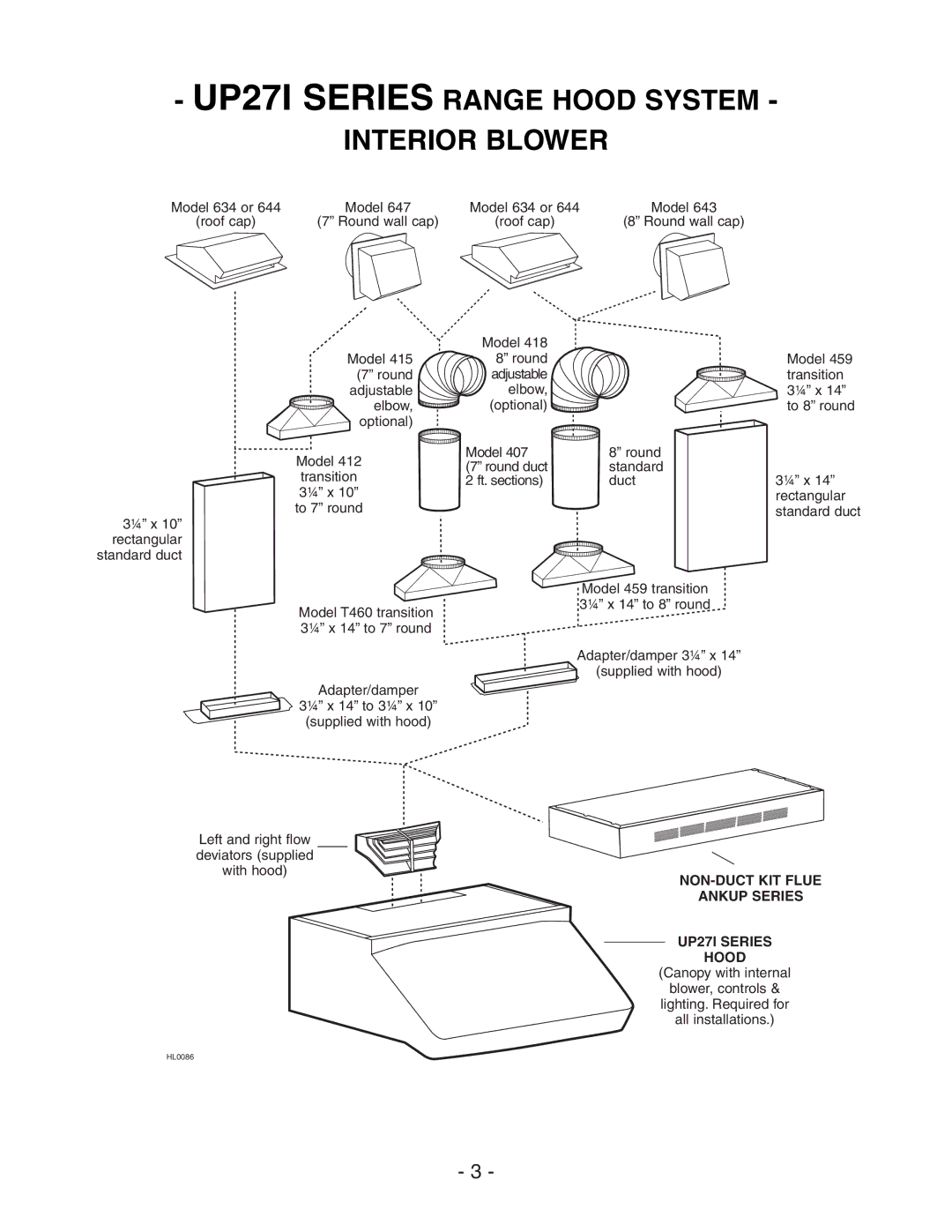 Best UP27E, UP271 manual Model 634 or, Roof cap, Adapter/damper ¼ x 14 to 3¼ x 10 supplied with hood 