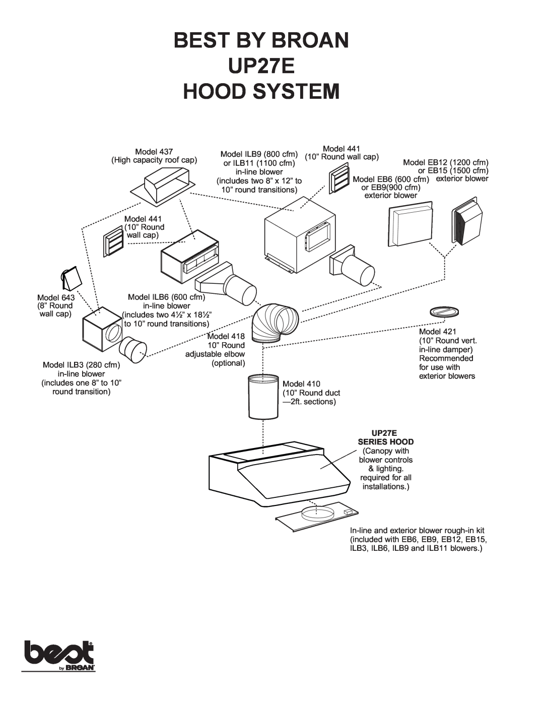 Best specifications BEST BY BROAN UP27E HOOD SYSTEM, UP27E SERIES HOOD 