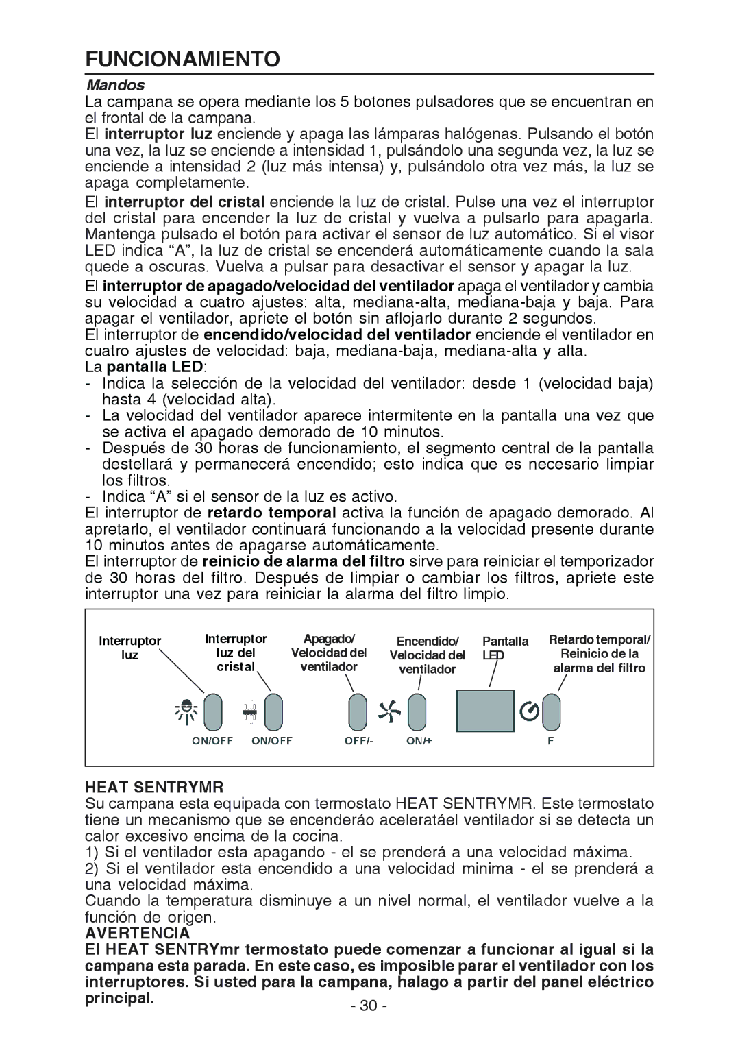 Best WC26E manual Funcionamiento, Mandos, La pantalla LED 