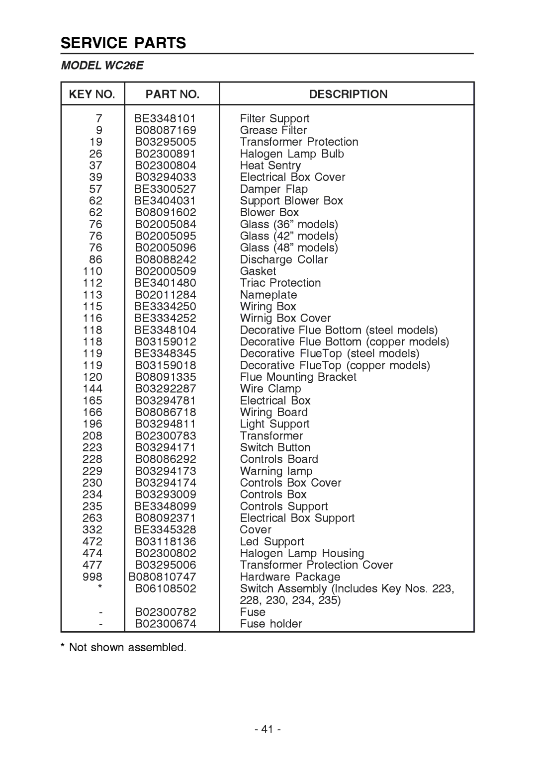 Best manual Service Parts, Model WC26E 