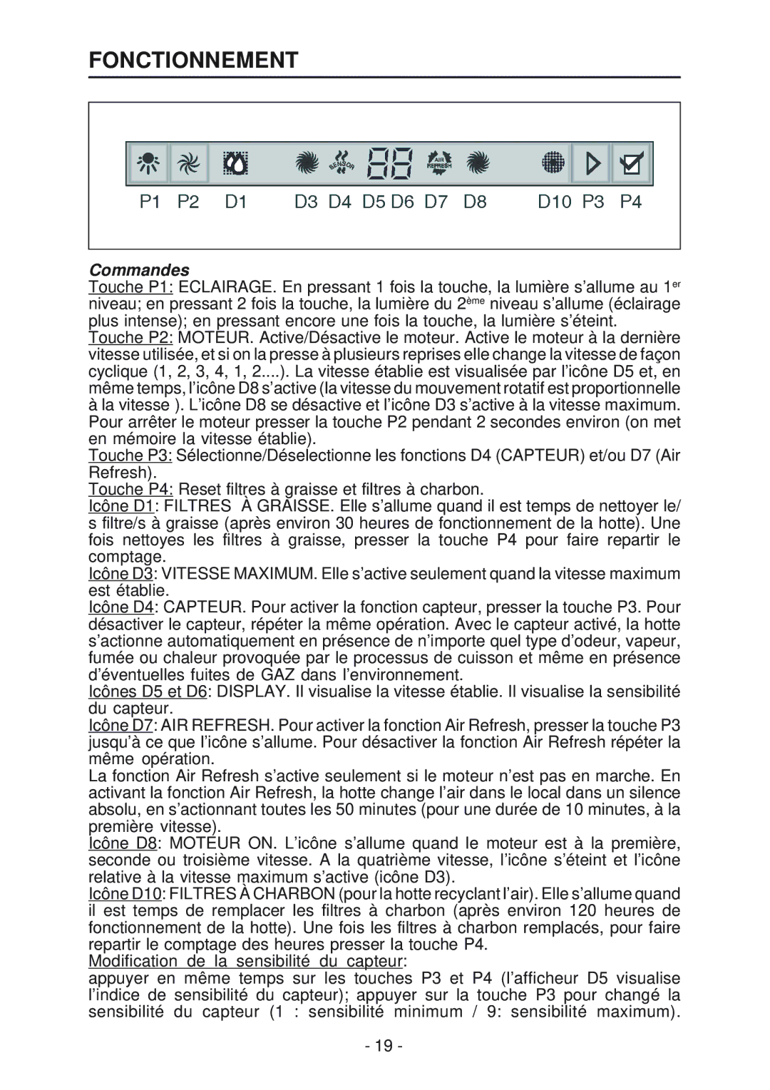 Best WM24E manual Fonctionnement, Commandes 