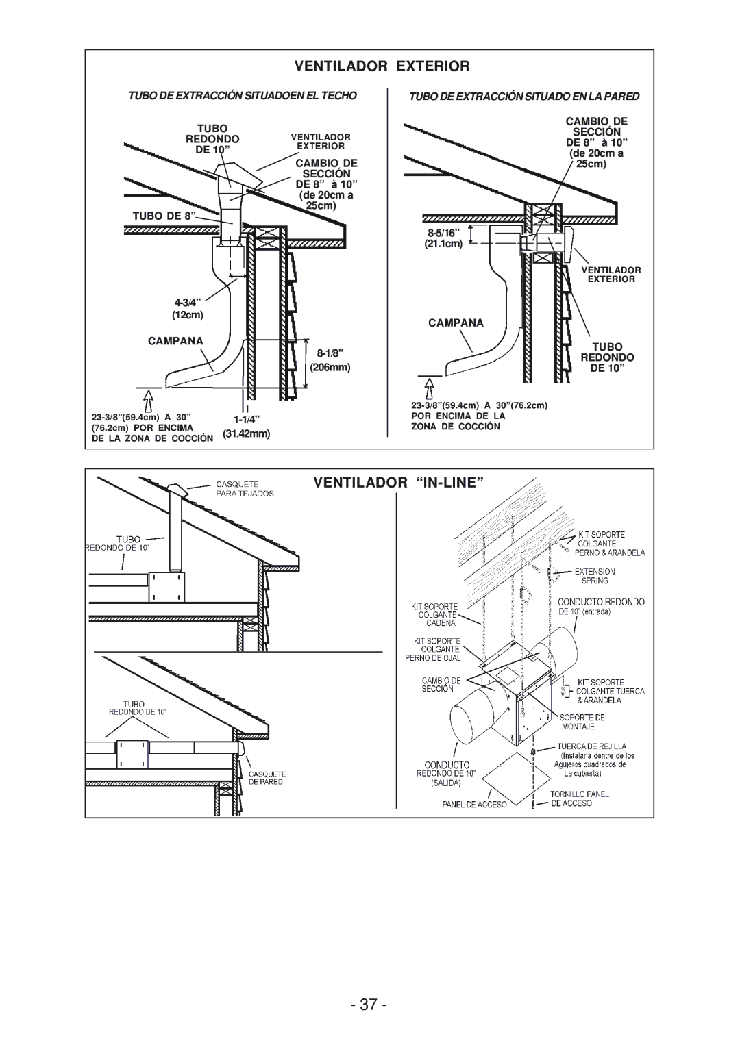 Best WM24E manual Ventilador IN-LINE 