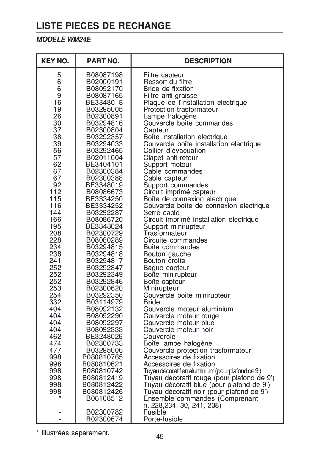 Best manual Liste Pieces DE Rechange, Modele WM24E 