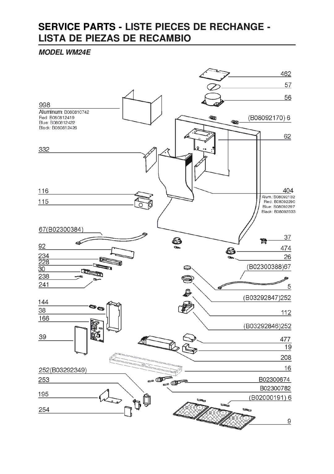 Best manual Model WM24E 