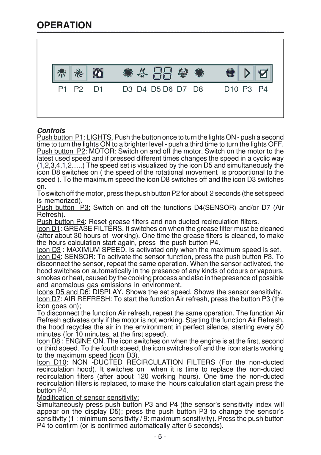 Best WM24E manual Operation, Controls 