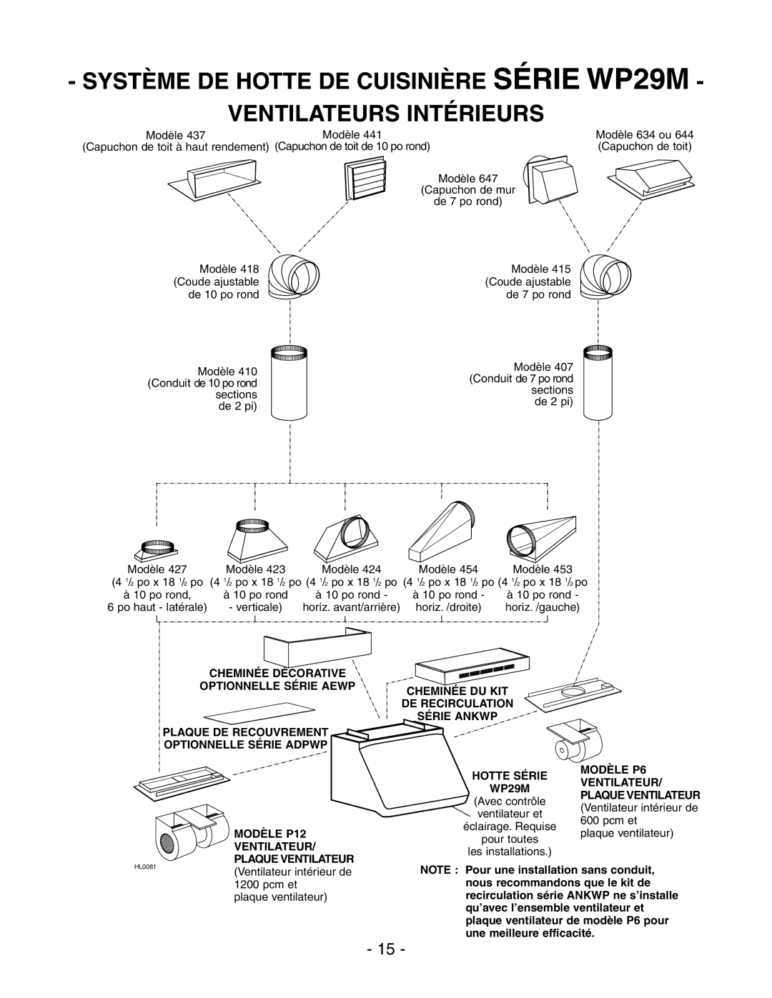 Best WP29M installation instructions Modèle P12 VENTILATEUR/ Plaque Ventilateur, Hotte Série Modèle P6 Ventilateur 