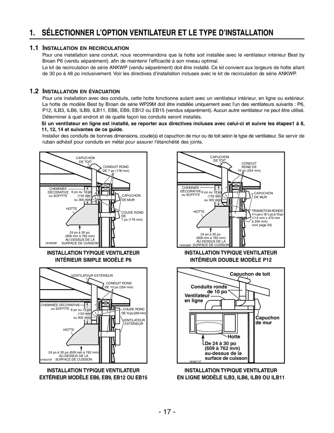 Best WP29M Sélectionner L’OPTION Ventilateur ET LE Type D’INSTALLATION, Installation EN Recirculation, Capuchon de toit 