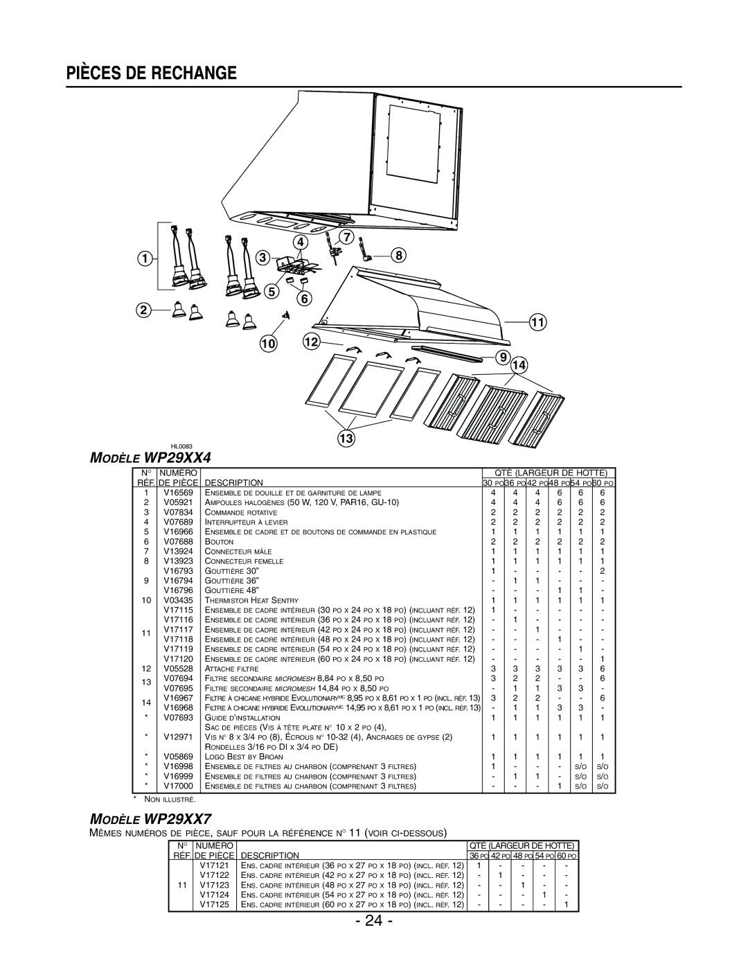 Best WP29M installation instructions Pièces DE Rechange, Modèle WP29XX4 