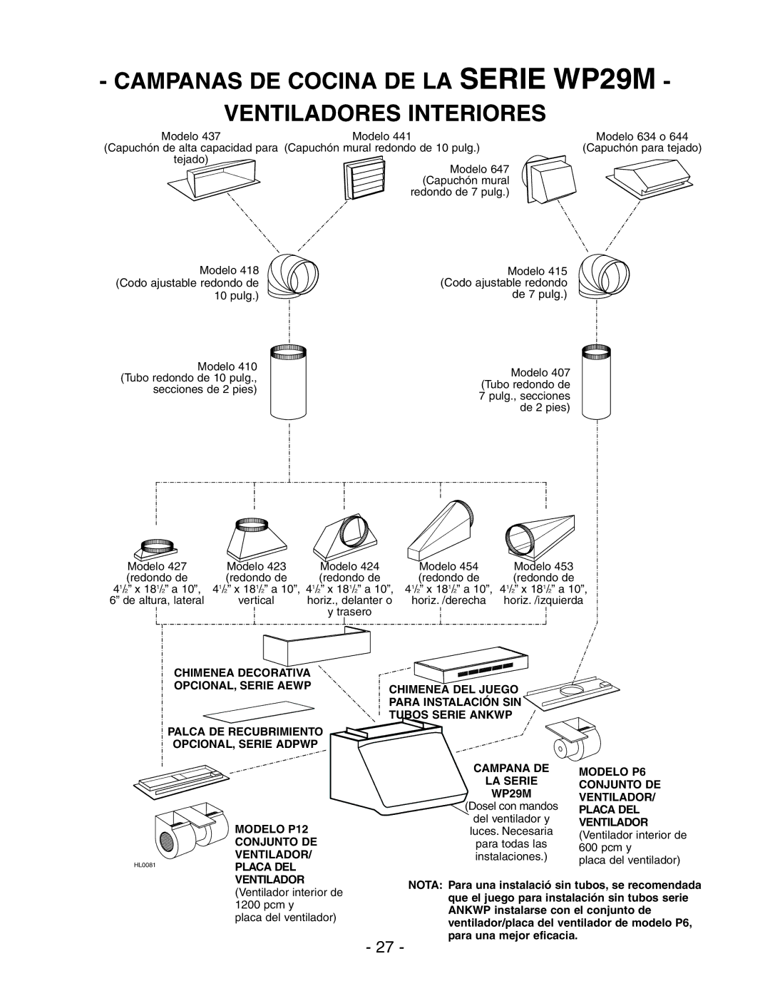 Best WP29M installation instructions Ventilador, Placa DEL 