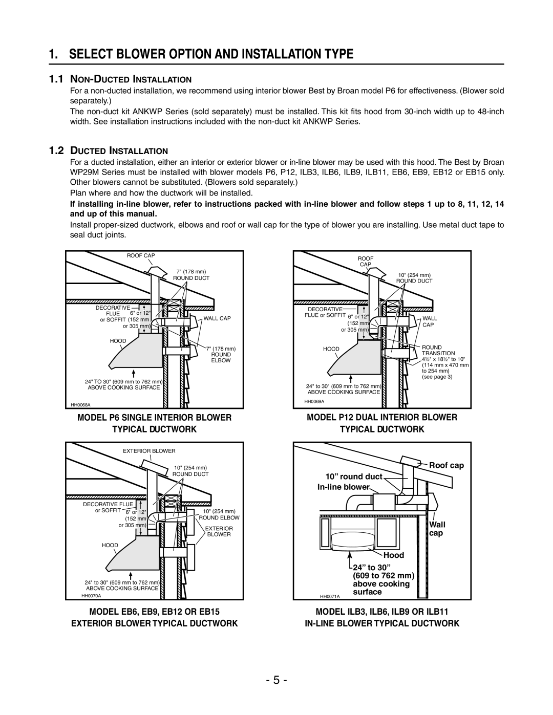 Best WP29M Select Blower Option and Installation Type, NON-DUCTED Installation, Ducted Installation 