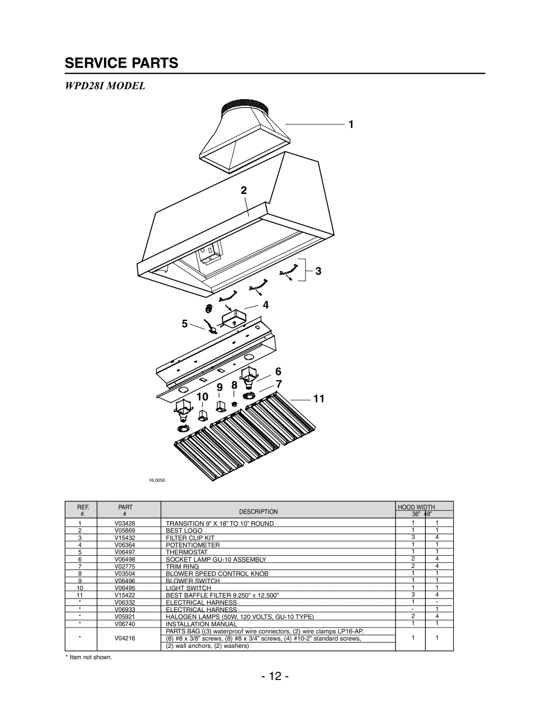 Best installation instructions Service Parts, WPD28I Model 