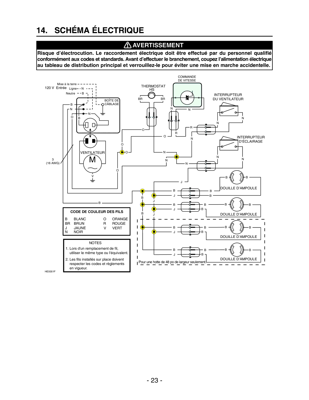 Best WPD28I installation instructions Schéma Électrique, Code DE Couleur DES Fils 