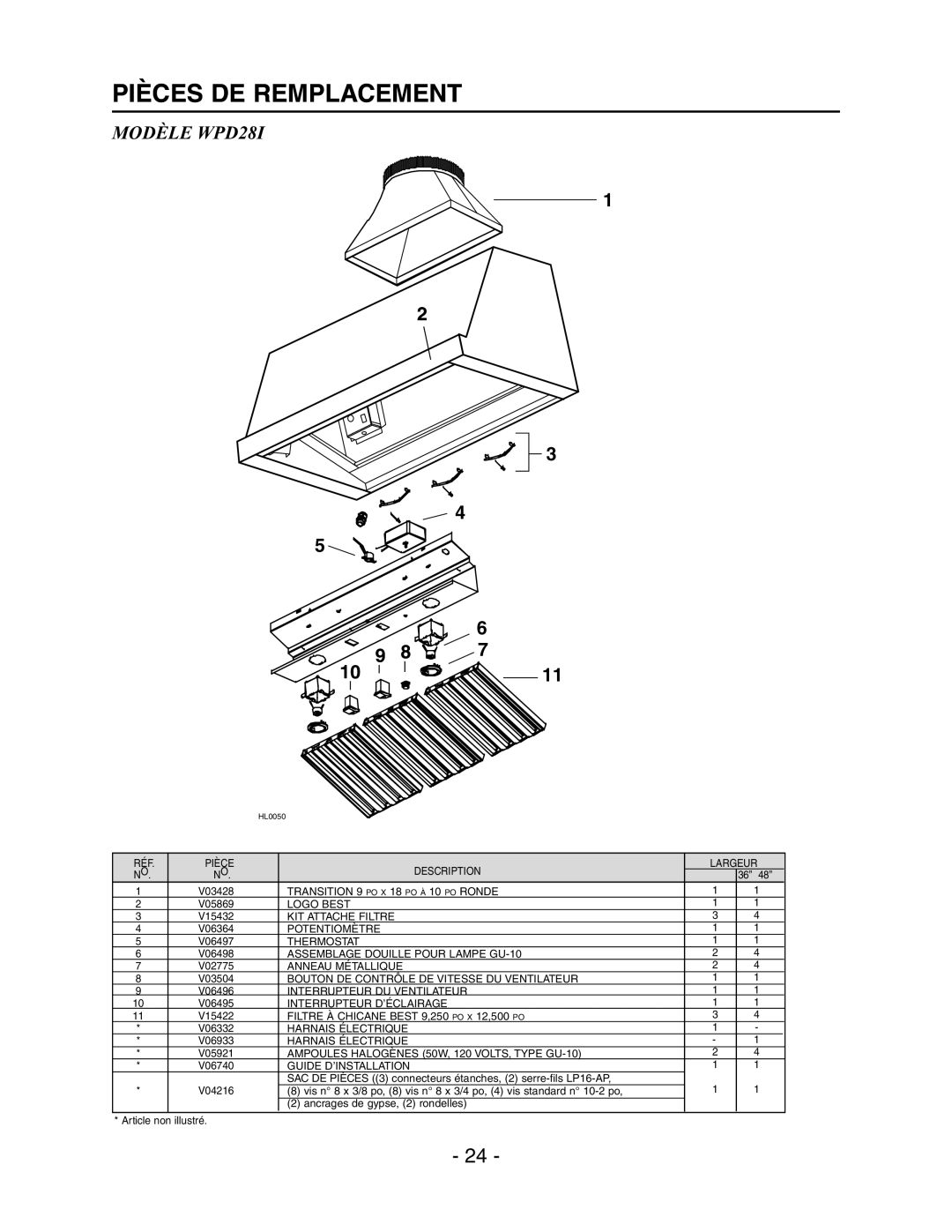 Best installation instructions Pièces DE Remplacement, Modèle WPD28I 