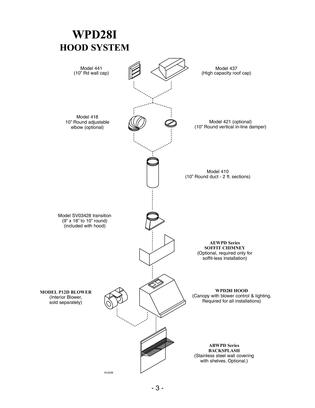 Best WPD28I installation instructions 